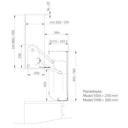 Afmetingen - InDIAGO 510SA - 81 cm hoogte, 26 cm diep