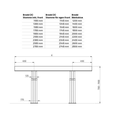 Måttuppgifter - Köksölyft Centerlift 960HA - För egen front, djup 54,8 cm