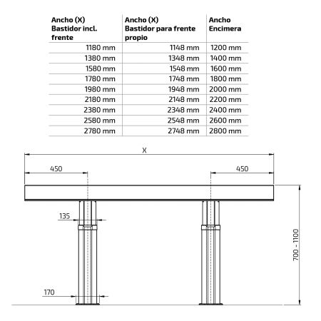 Dimensiones - CENTERLIFT 960HF - Para frente propio, Profundidad 114,8 cm