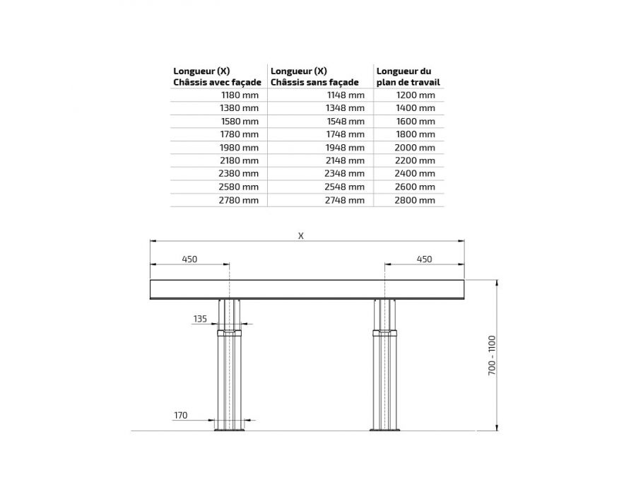 Dimensions - CENTERLIFT 960HA - Pour votre propre façade, Largeur 54.8 cm