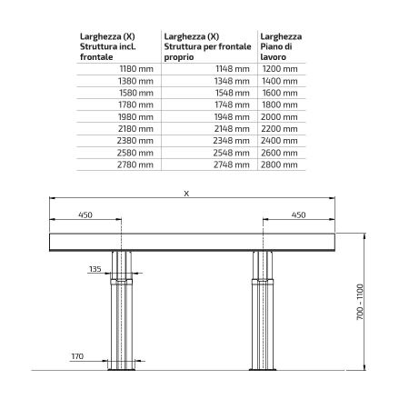 Dimensioni - CENTERLIFT 960HA - Per frontale proprio, Profondità 54,8 cm