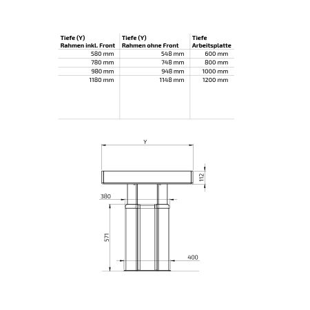 Maße - Insellift Centerlift 960HF - Für bauseitige Fronten, Tiefe 114,8 cm