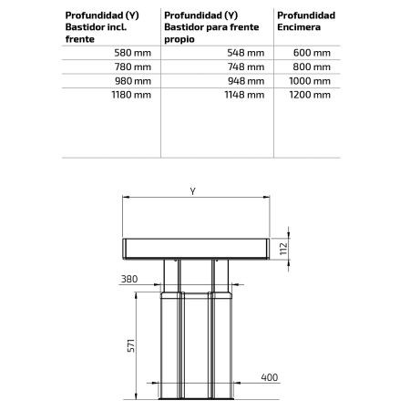 Dimensiones - CENTERLIFT 960HC - Para frente propio, Profundidad 74,8 cm