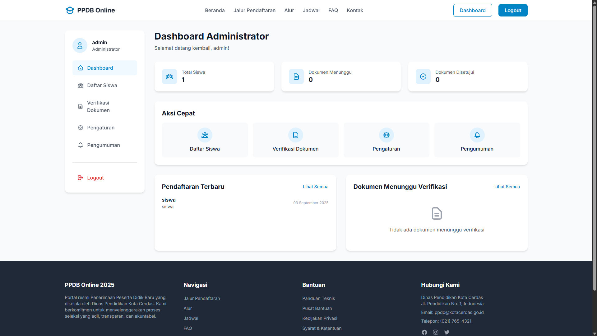 Dashboard Admin