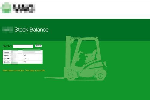 Stock Balance