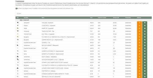 content gallery 1