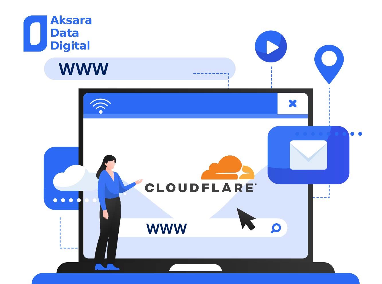 cara setting domain di cloudflare