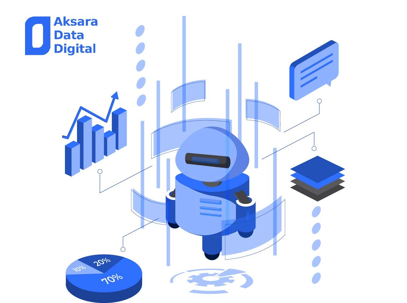 ide bisnis dengan AI