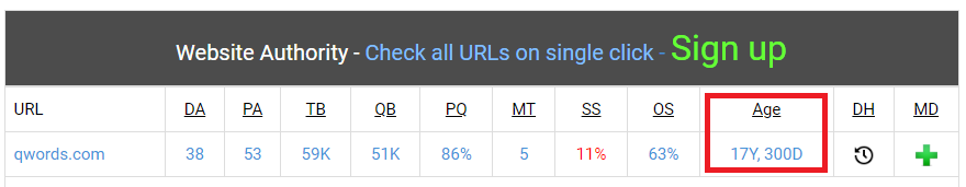 Cara mengetahui usia domain