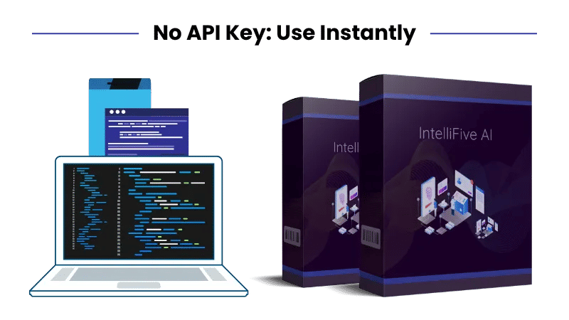 No Installation, No API Key