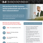 8x8 + Business Service Professionals Data Sheet