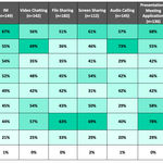 customer-engagement-embedded-video-meetings-3.png