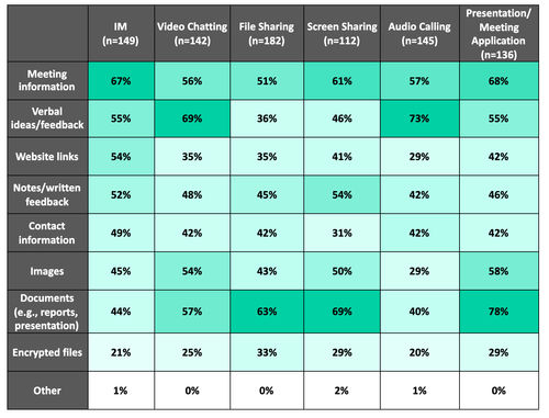 customer-engagement-embedded-video-meetings-3.png