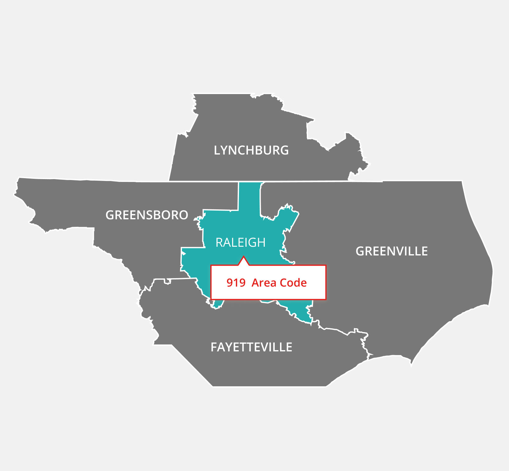 country area codes