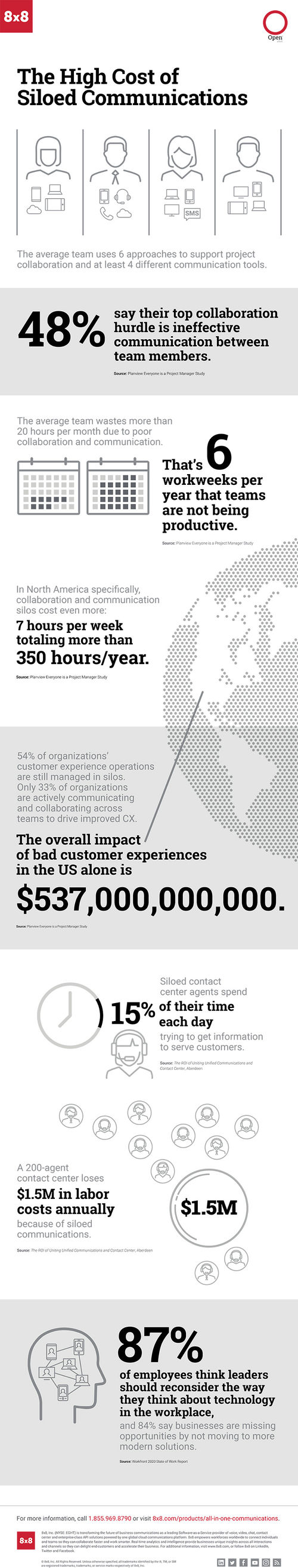 Infographic_HighCosts.jpeg