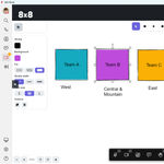 8x8 Meetings – Whiteboarding