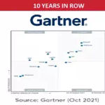 8x8-gartner-report-2020_400x225.webp