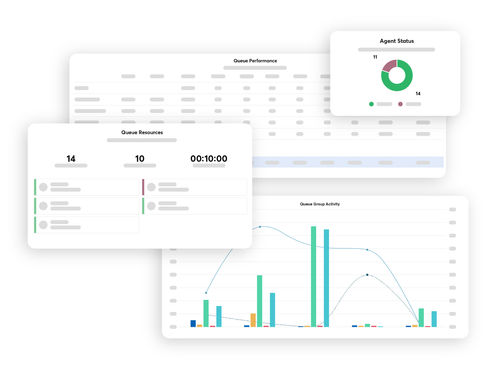 Example of 8x8 Engage insights for fine-tuning interactions