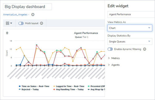 chart-display-of-data.png