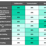 customer-engagement-embedded-video-meetings-2.png