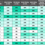 customer-engagement-embedded-video-meetings-6.png