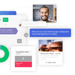 Flow charts, pie charts, and text boxes showing the creation and usage of intelligent customer assistant helping out a consumer to select and review a burger place.