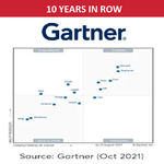 8x8-2022-gartnerreport.jpg