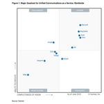 8x8-2022-gartnerreport.jpg