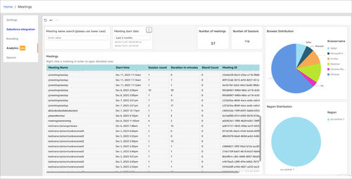 Meeting_Dashboard-New.png