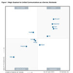 2023_Gartner_Magic_Quadrant_for_Unified_Communications_as_a_Service.png