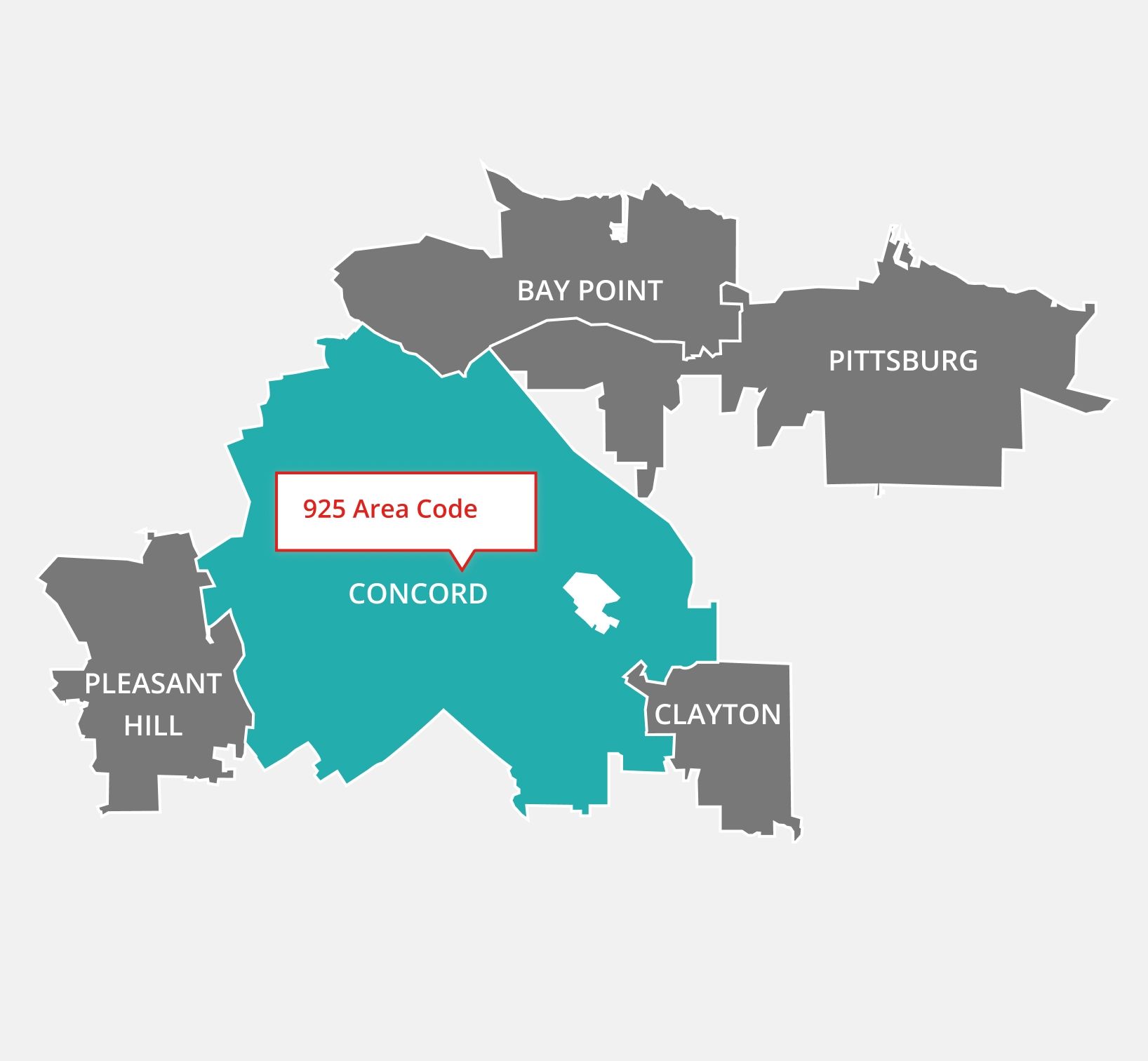 area codes by number usa