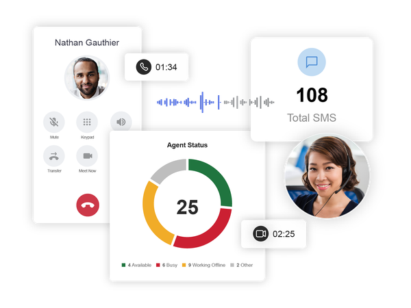 Collage of 8x8 XCaaS solutions for integrated contact center and UC