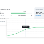 Screenshots of JaaS platform showing plan usage and MAU pricing