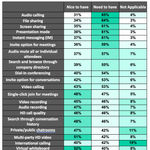 customer-engagement-embedded-video-meetings-4.png