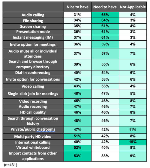 customer-engagement-embedded-video-meetings-4.png