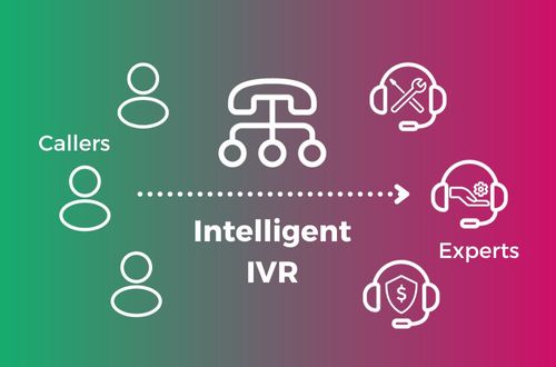 IVR diagram showing callers being connected to expert agents