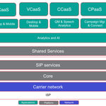 Microservices_Guiding_Principles.png