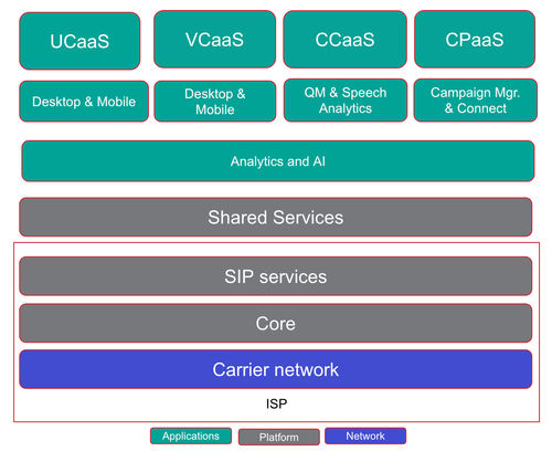 Microservices_Guiding_Principles.png