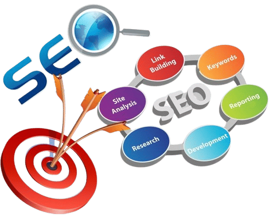 best seo company from india