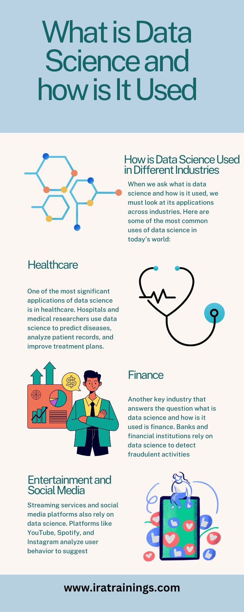 what is data science and how is it used