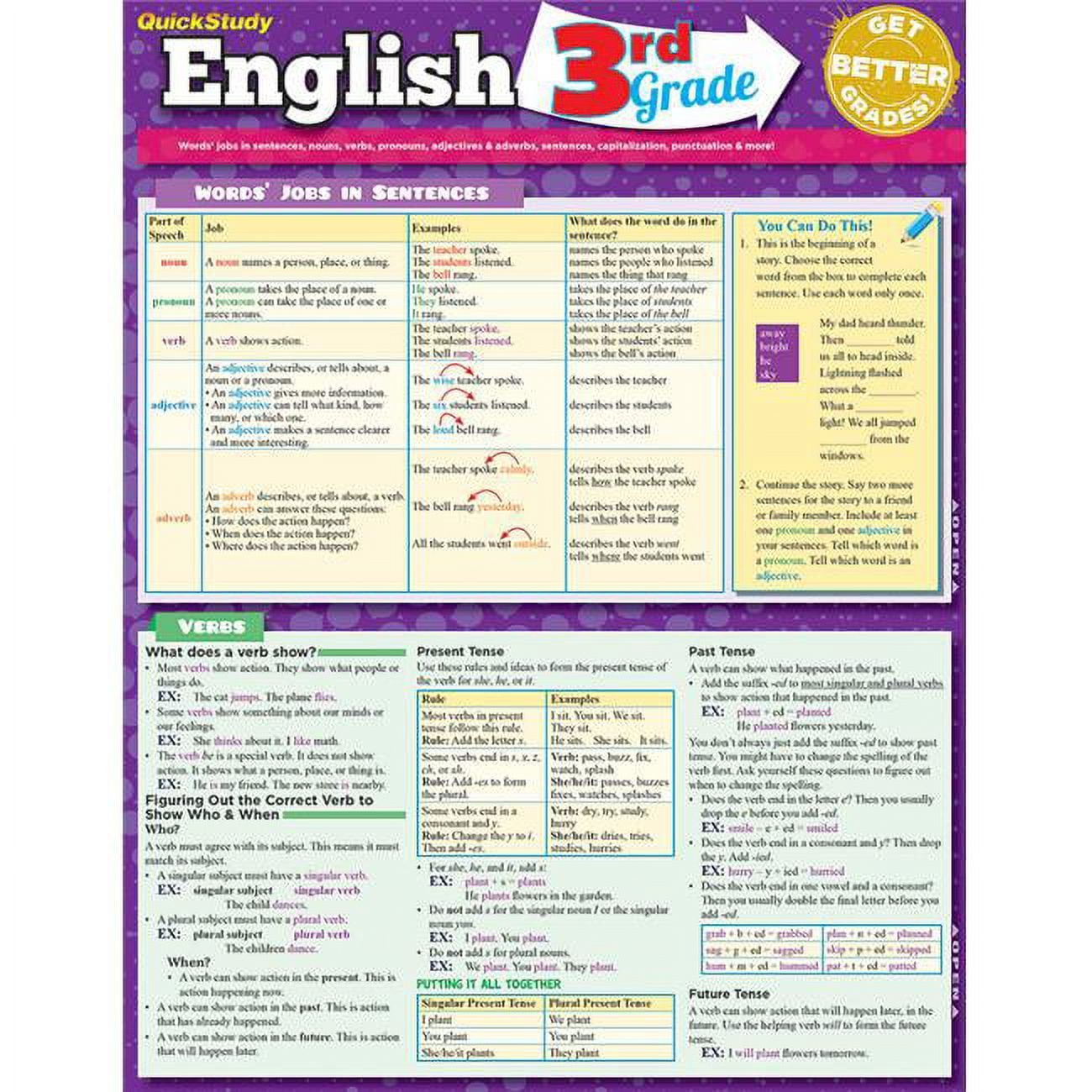 Barcharts Publishing 9781423224969 English 3rd Grade