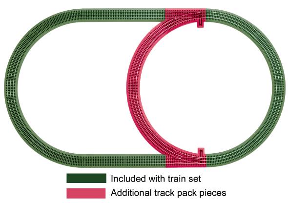 lionel fastrack sets