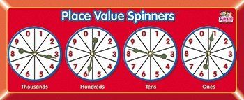 Kagan Publishing KA-MSPV Place Value Spinners