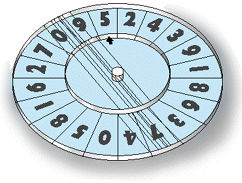 Stokes Publishing 475 Numero Spin Excitement into Your Classroom with Twelve New Games