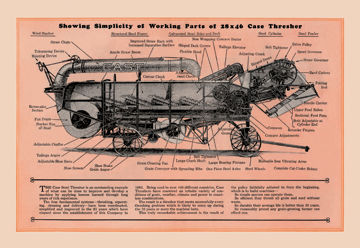 Buy Enlarge 0-587-07588-0P20x30 Showing Simplicity of Working Parts of 28x46 Case Thresher- Paper Size P20x30