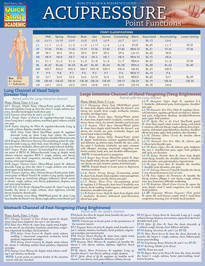 BarCharts 9781423228547 Acupressure - Point Functions Quickstudy Easel