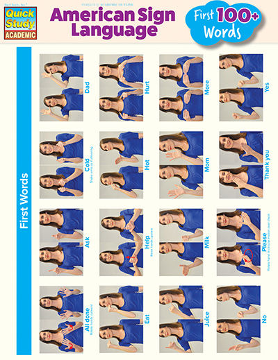 BarCharts 9781423228561 American Sign Language - First 100 Plus Words Quickstudy Easel