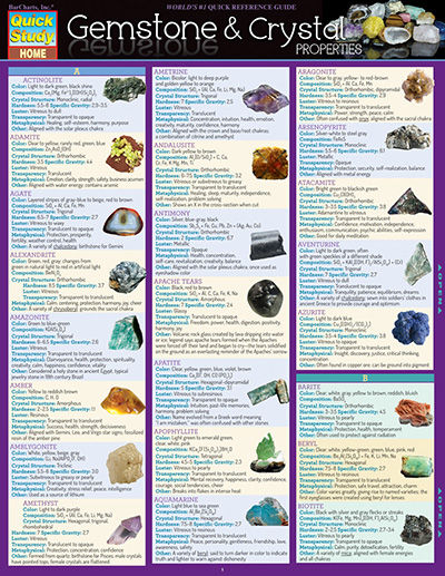 BarCharts 9781423228592 Gemstone & Crystal Properties Quickstudy Easel