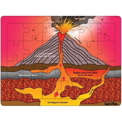 Platapilla USA PPAF40087 Volcano Tray Puzzle