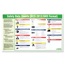 Impact Products IMP799072 Safety Data Sheet English Poster